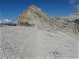 La Crusc - Lavarella (western summit)